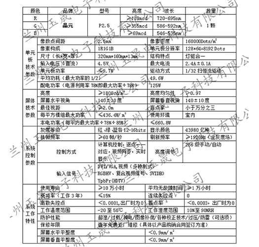 室內P2.5全彩LED顯示屏 室內P2.5全彩LED顯示屏