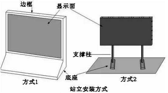 甘肅LED顯示屏安裝方式
