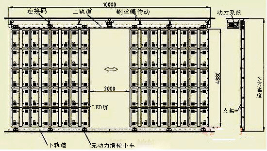 甘肅LED顯示屏安裝方式