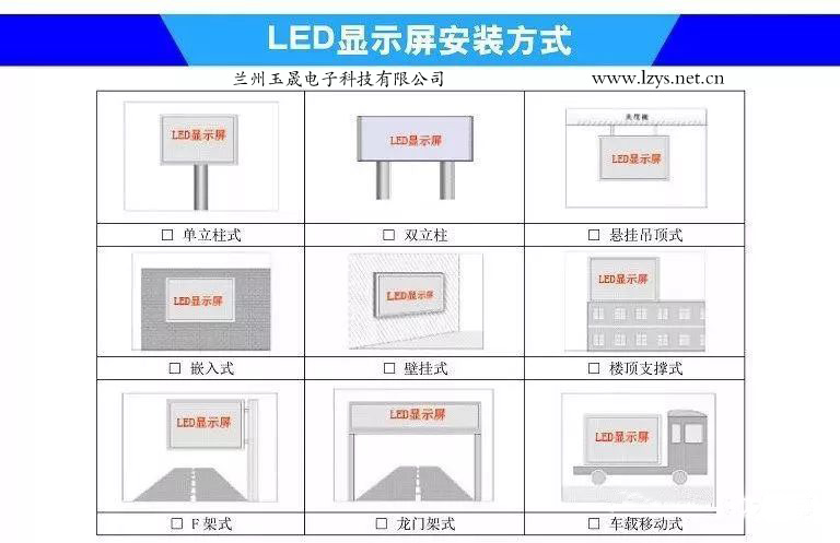 甘肅LED顯示屏 甘肅LED顯示屏
